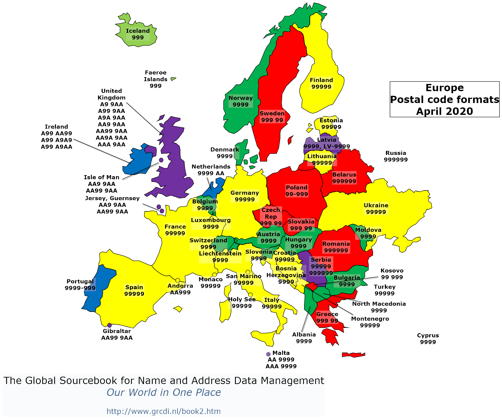 Global Sourcebook For International Data Management