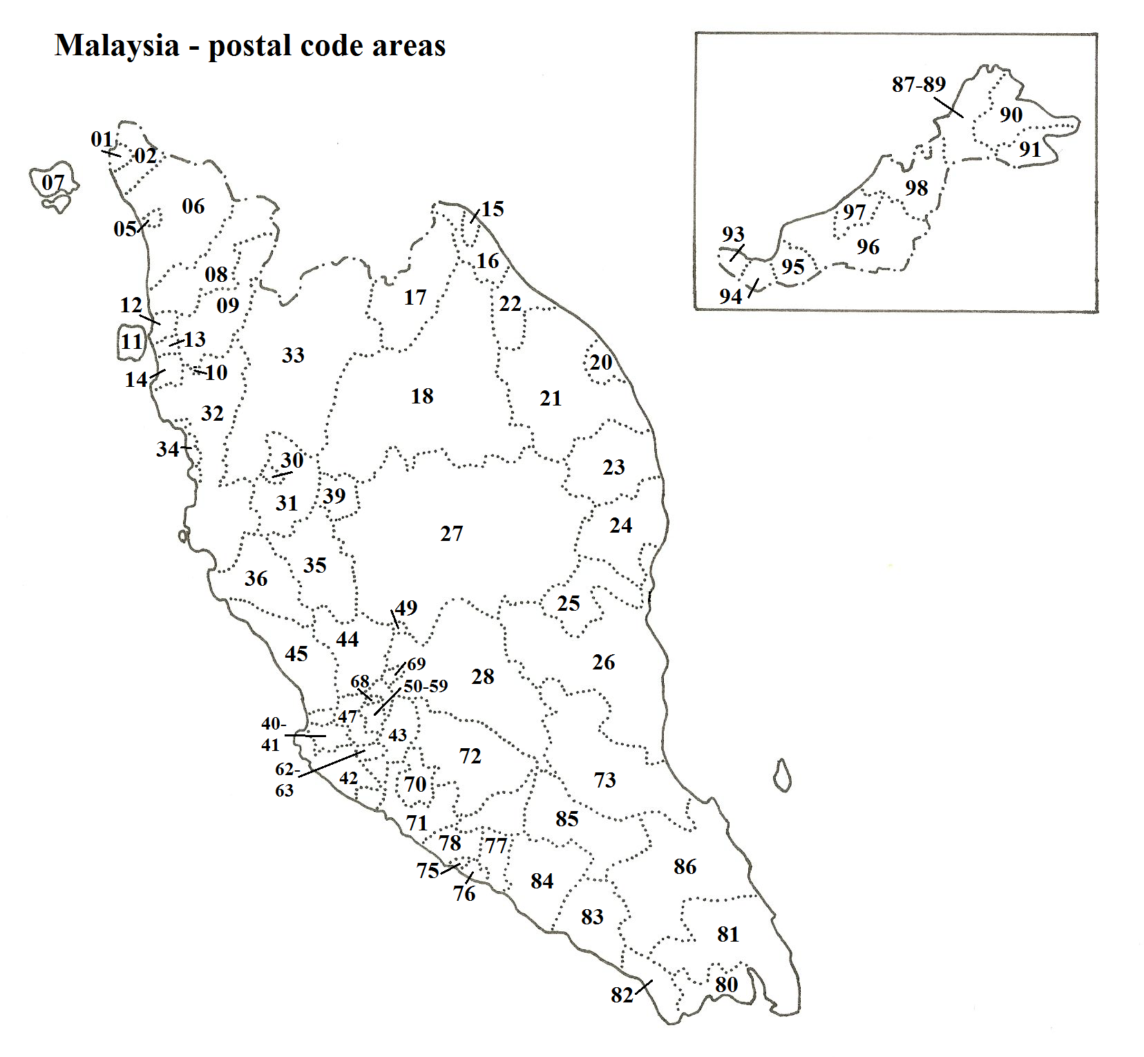 Postcode Kuala Lumpur